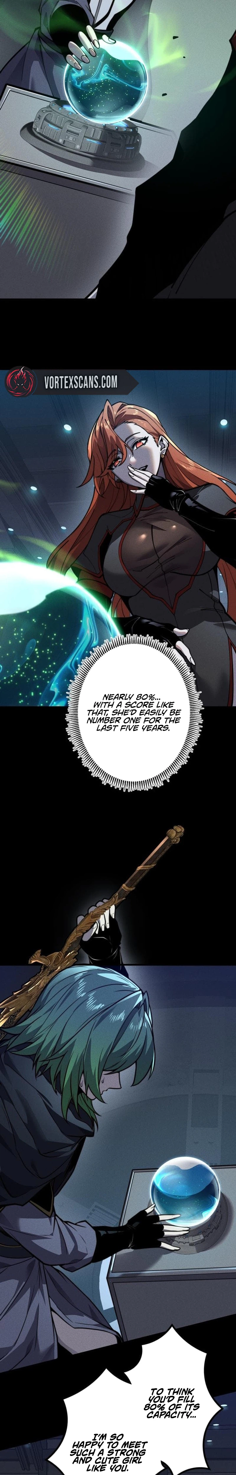 Absolute Domination at Level 0 Using My Analysis Skill Chapter 42 - Page 9