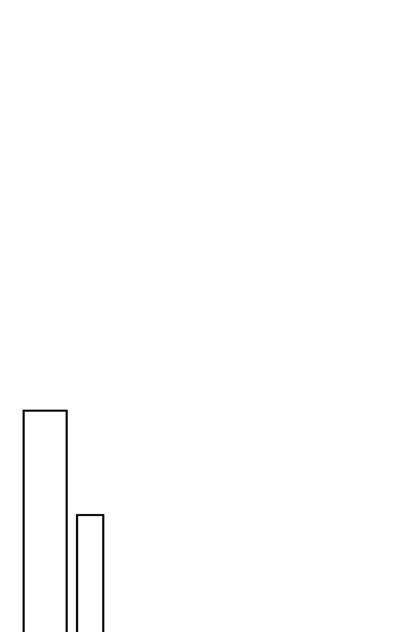 Absolute Domination Chapter 14 - Page 36