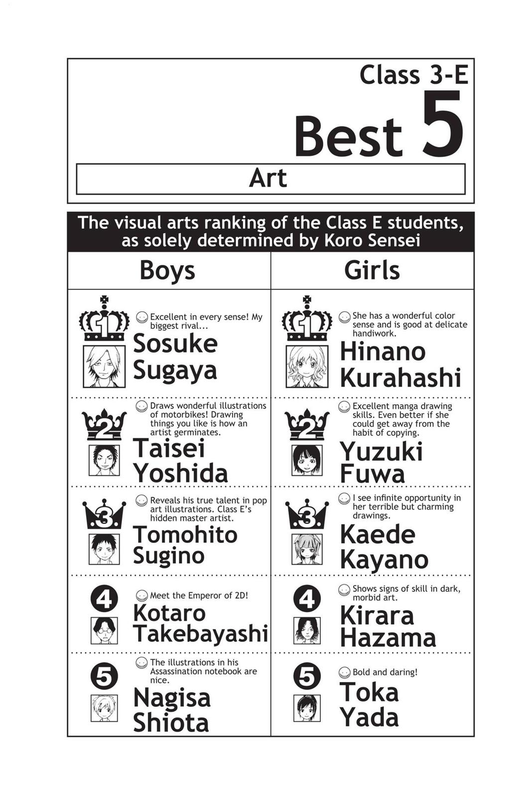 Assassination Classroom Chapter 37 - Page 20