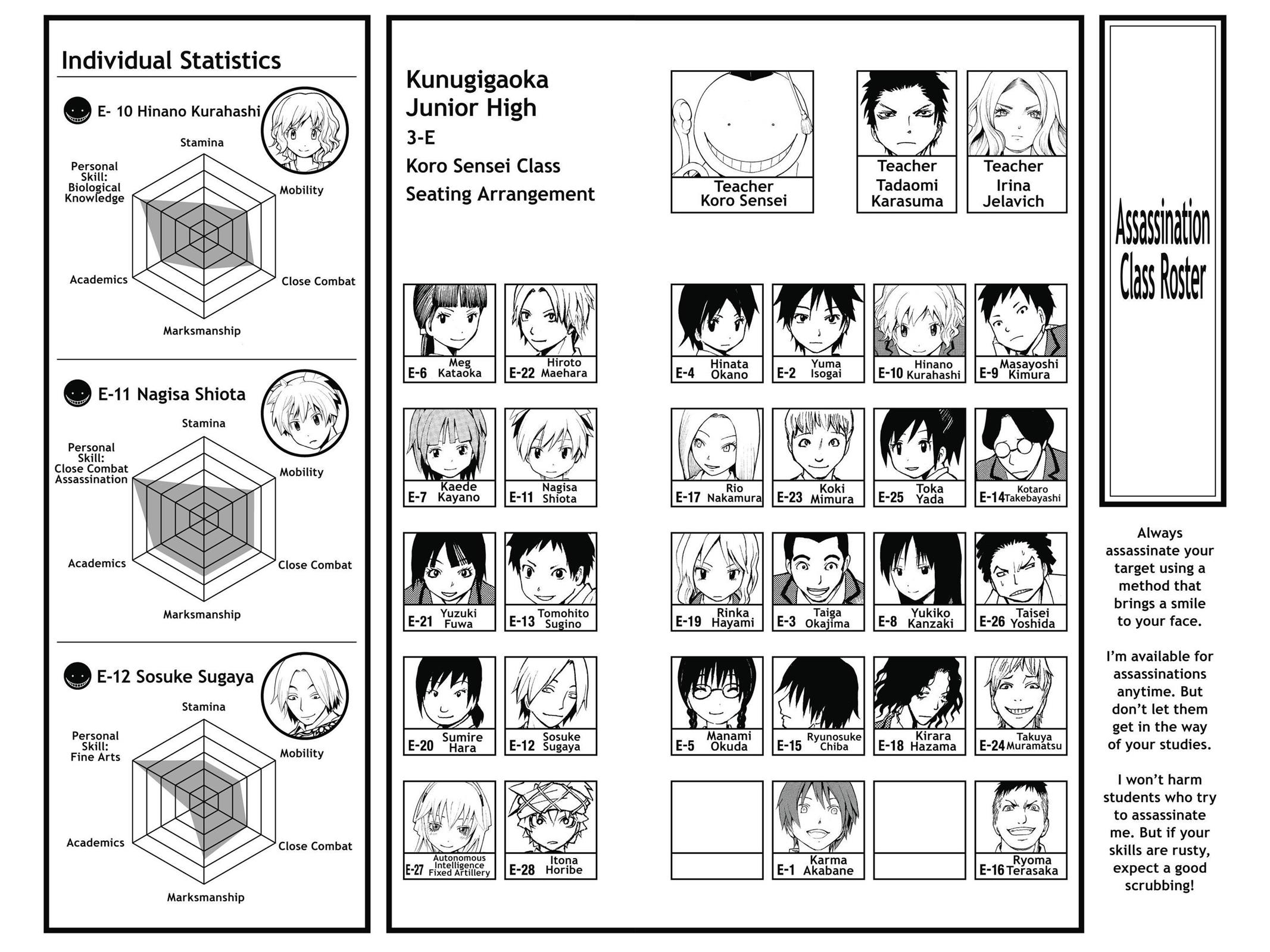 Assassination Classroom Chapter 98 - Page 4
