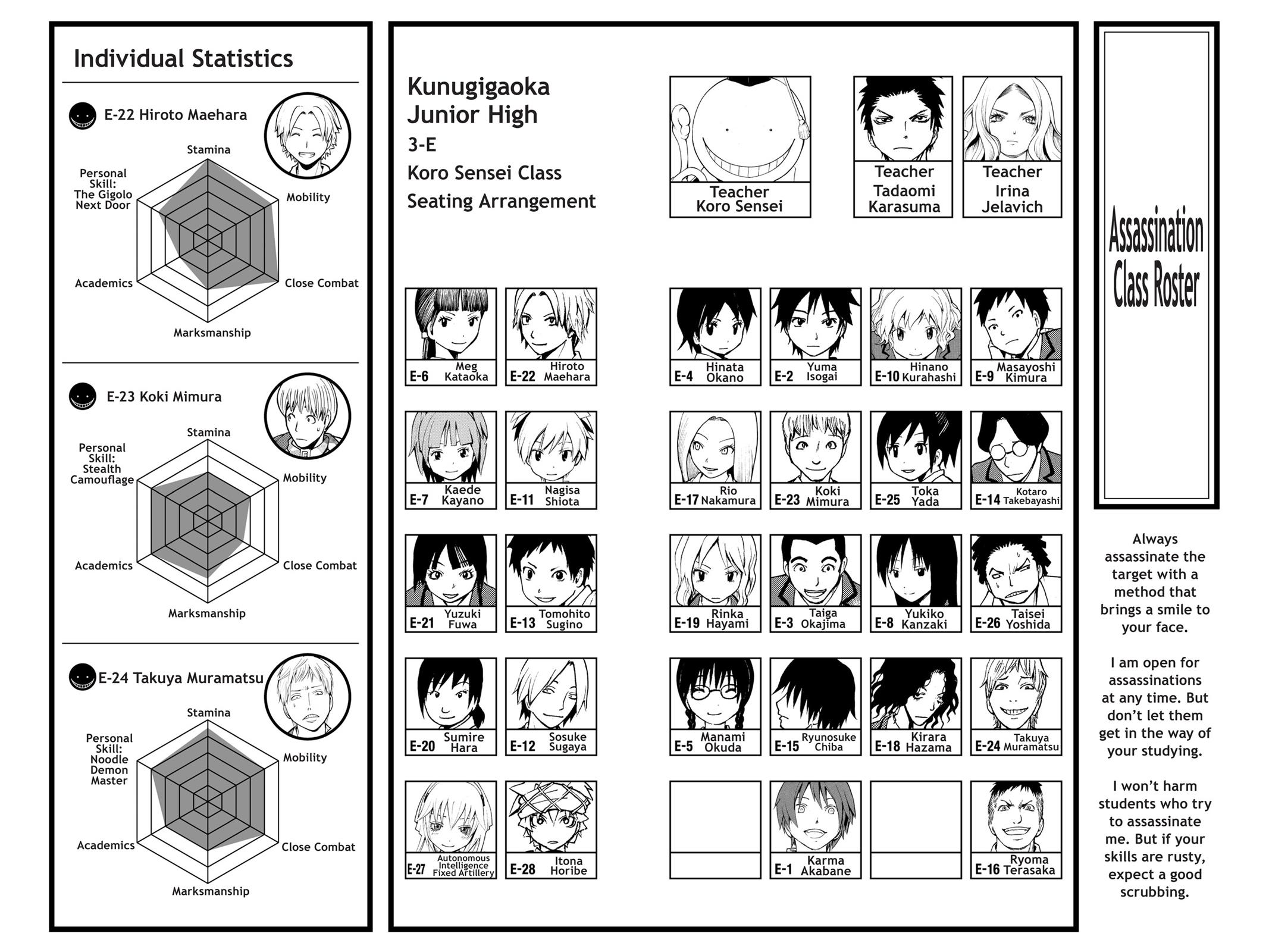 Assassination Classroom Chapter 152 - Page 4