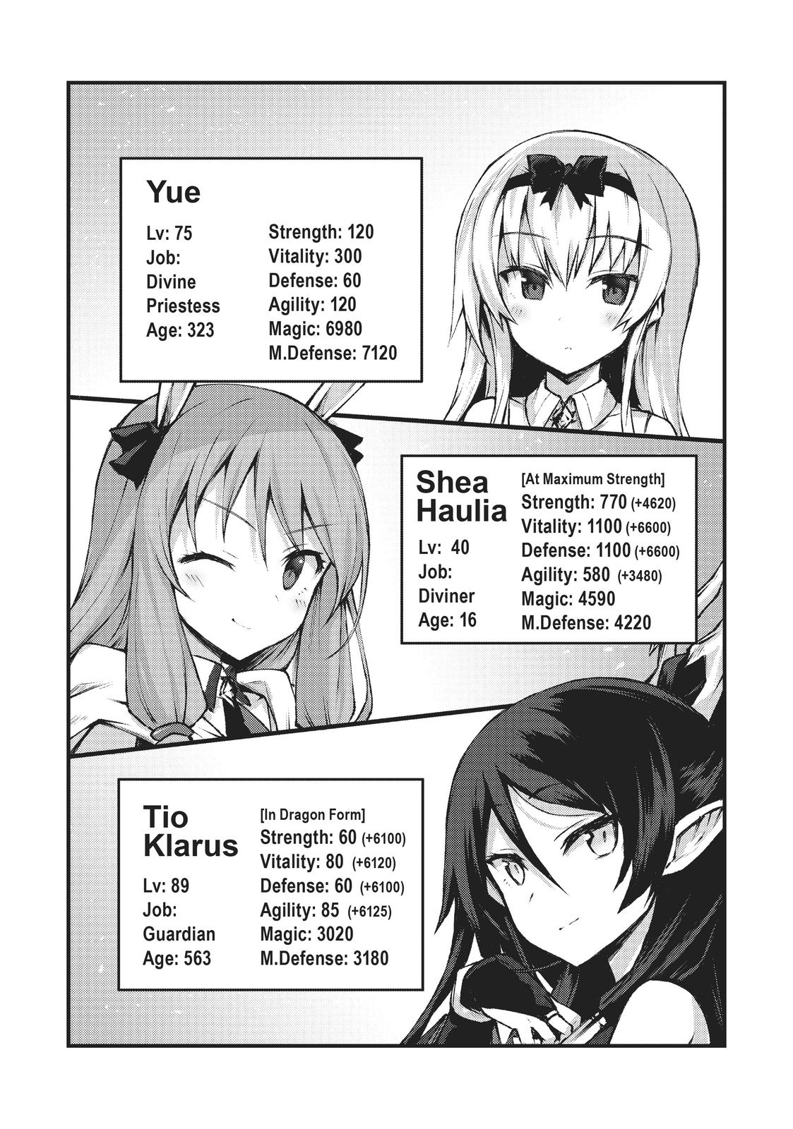 Arifureta: From Commonplace to World’s Strongest Chapter 39 - Page 12