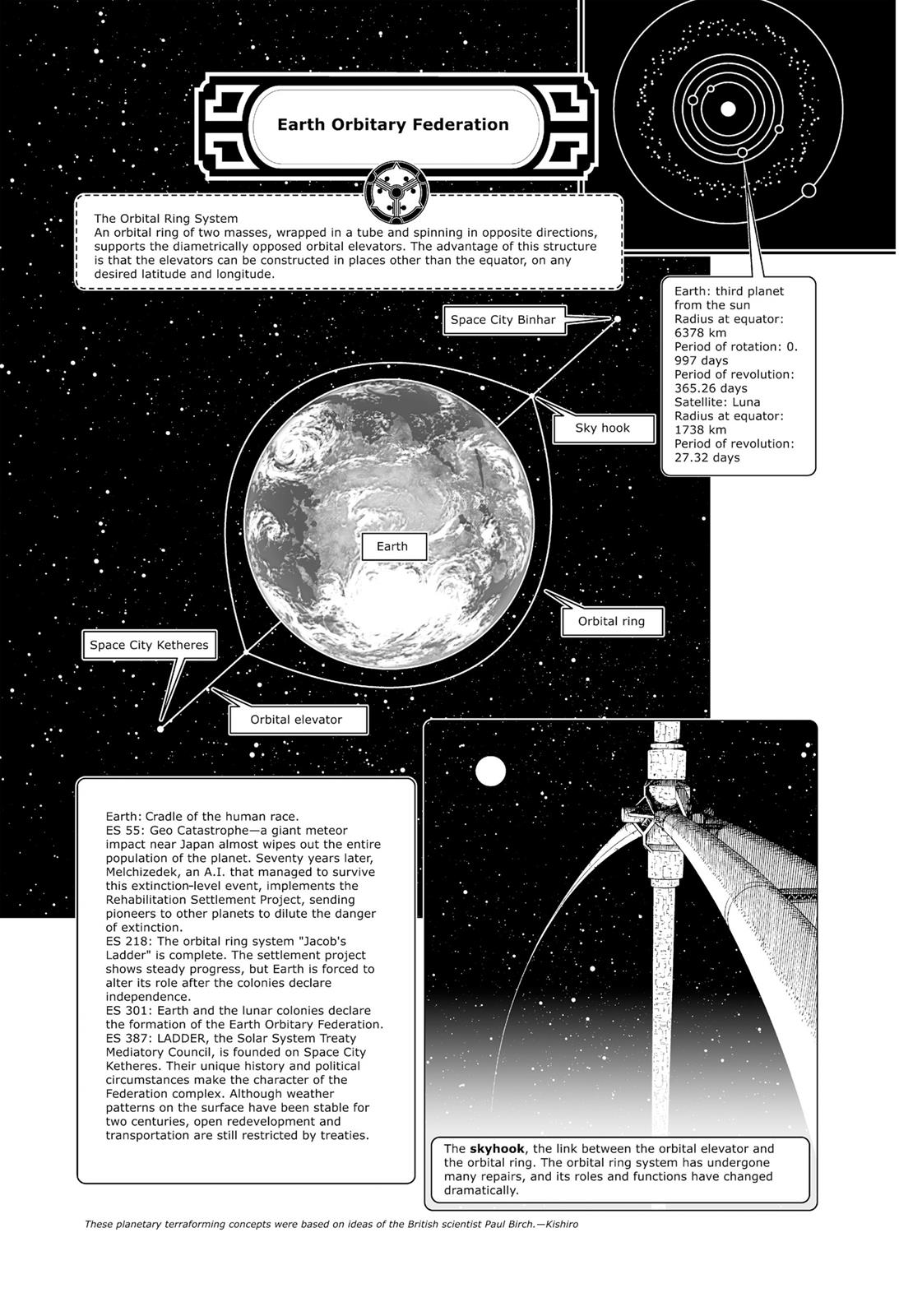 Battle Angel Alita - Last Order Chapter 15 - Page 18