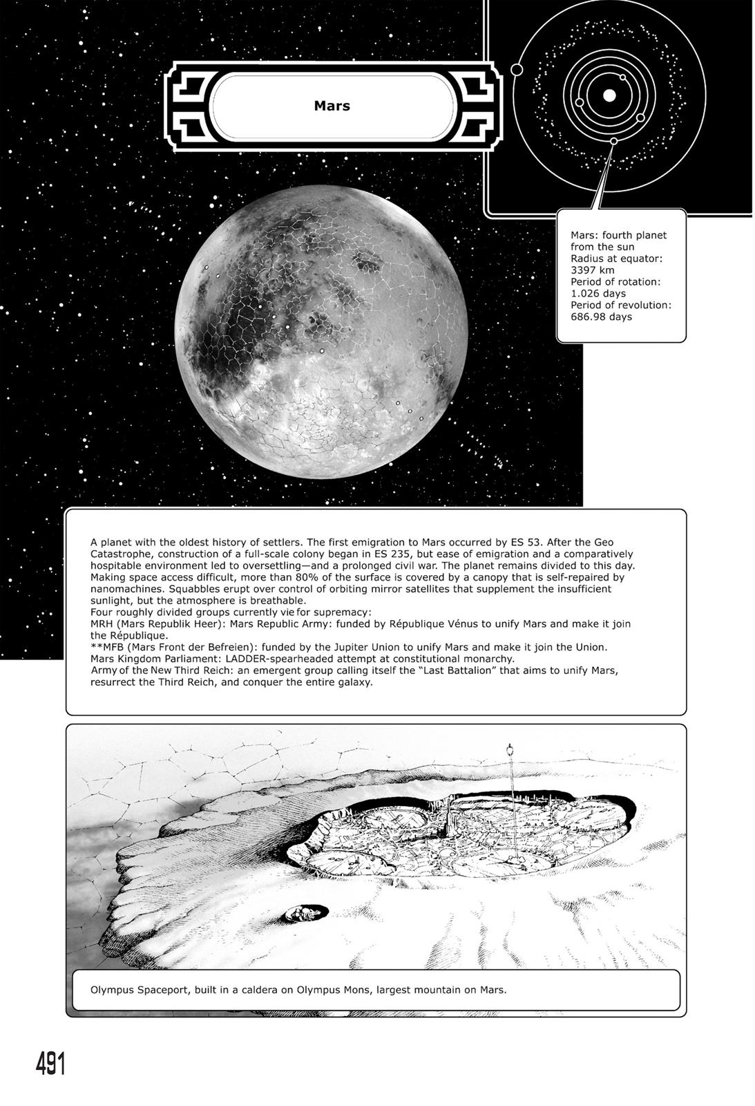 Battle Angel Alita - Last Order Chapter 15 - Page 26