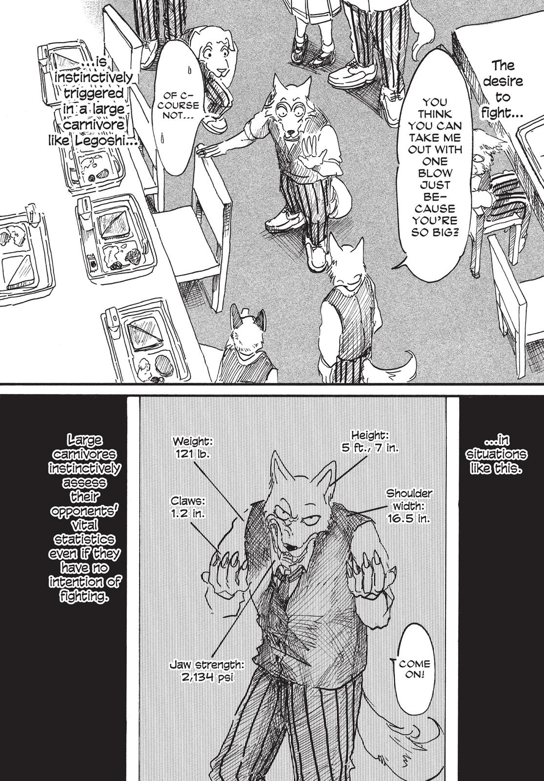 Beastars Chapter 6 - Page 13
