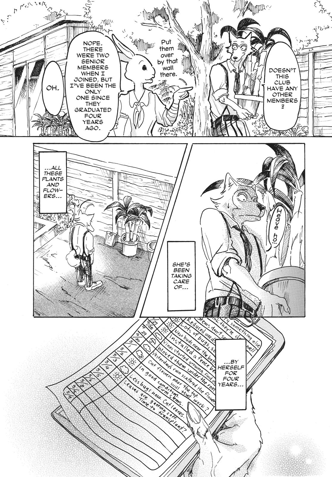 Beastars Chapter 8 - Page 17