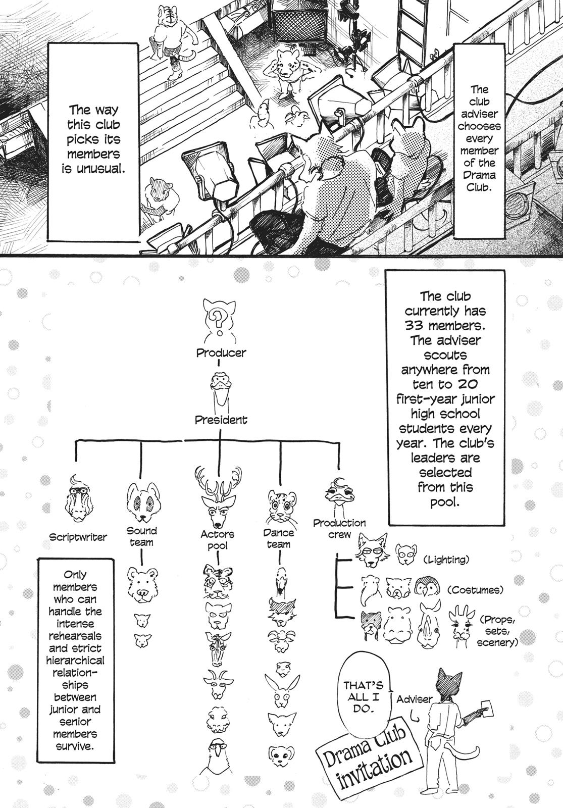 Beastars Chapter 10 - Page 13