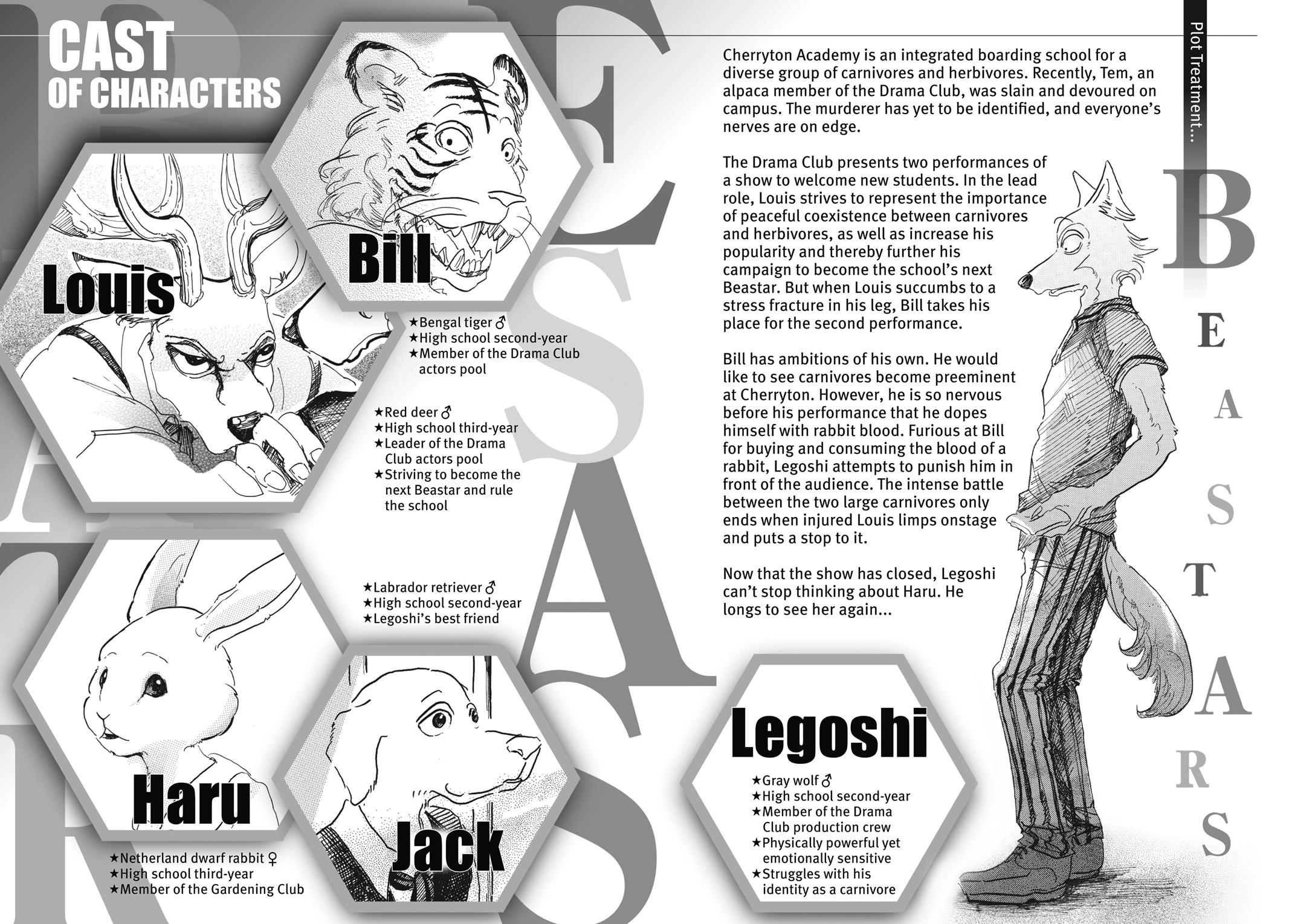 Beastars Chapter 17 - Page 2