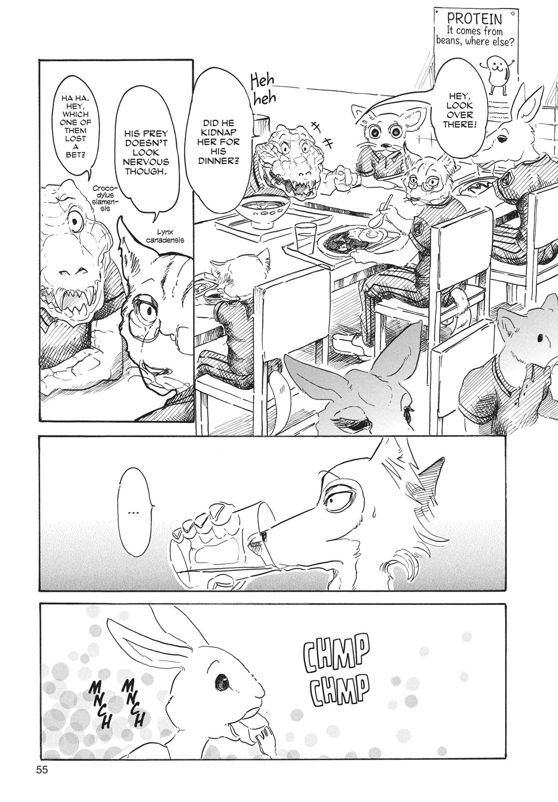Beastars Chapter 19 - Page 6