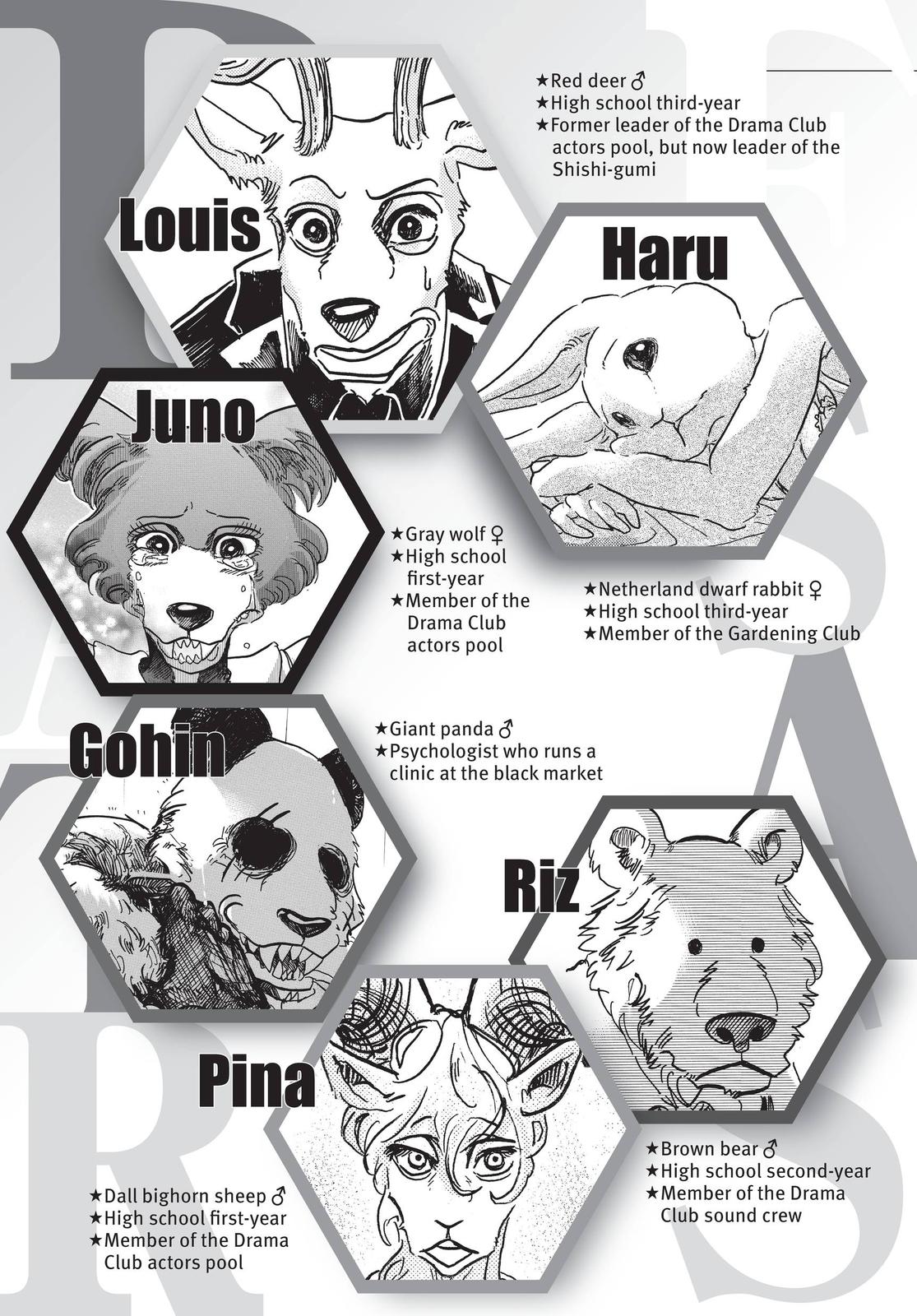 Beastars Chapter 89 - Page 4