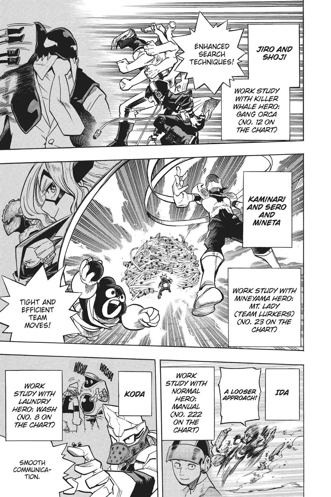 My Hero Academia Chapter 256 - Page 3