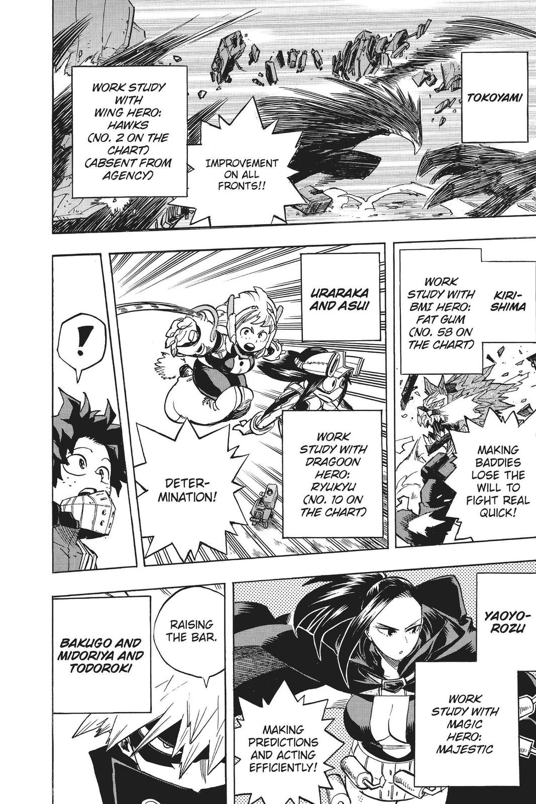 My Hero Academia Chapter 256 - Page 4