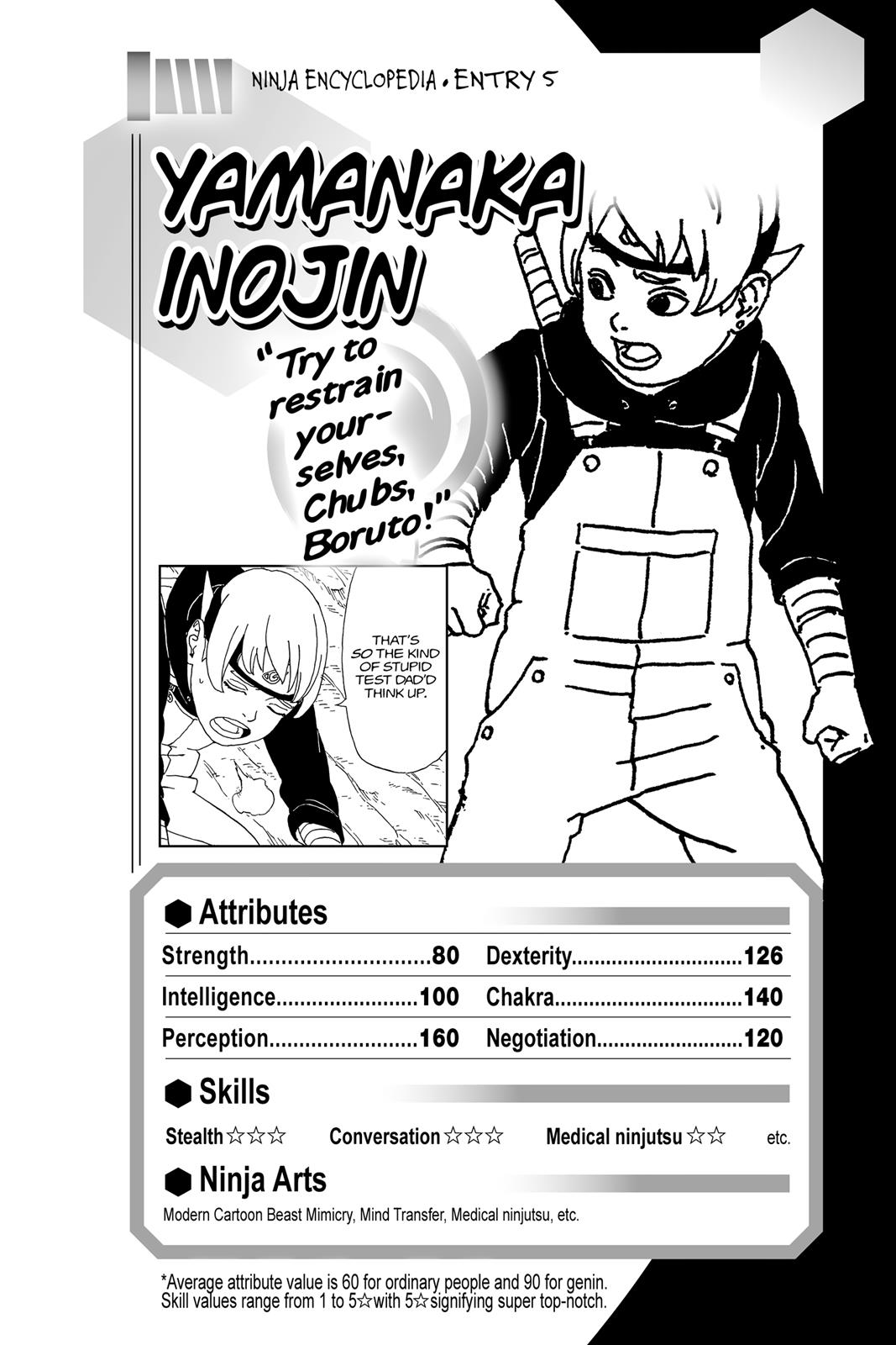 Boruto - Naruto Next Generations Chapter 5 - Page 48