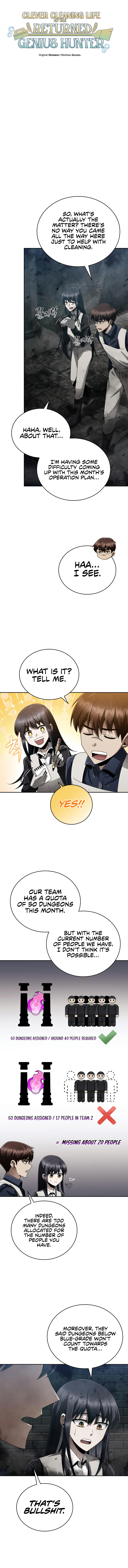 Clever Cleaning Life Of The Returned Genius Hunter Chapter 18 - Page 4
