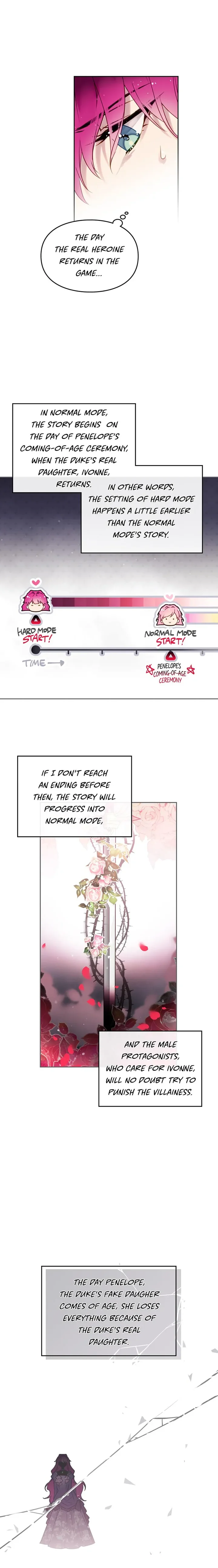 Death Is the Only Ending for the Villainess Chapter 5 - Page 9