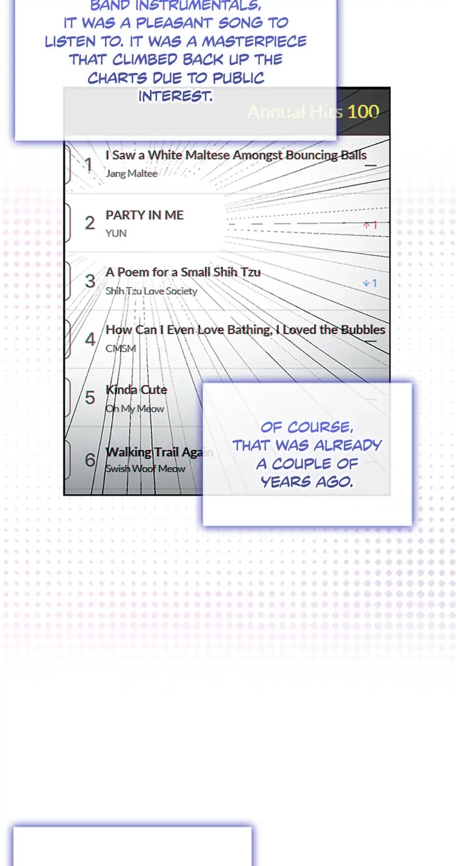 Debut or Die Chapter 4 - Page 21