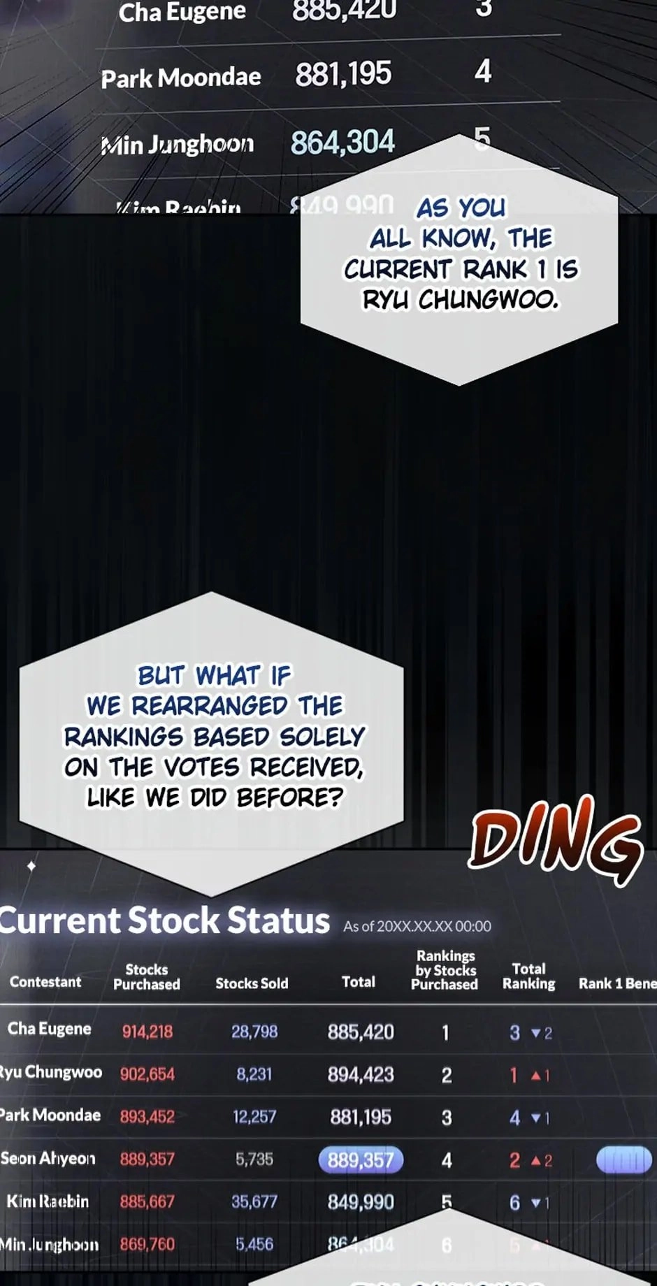 Debut or Die Chapter 37 - Page 30