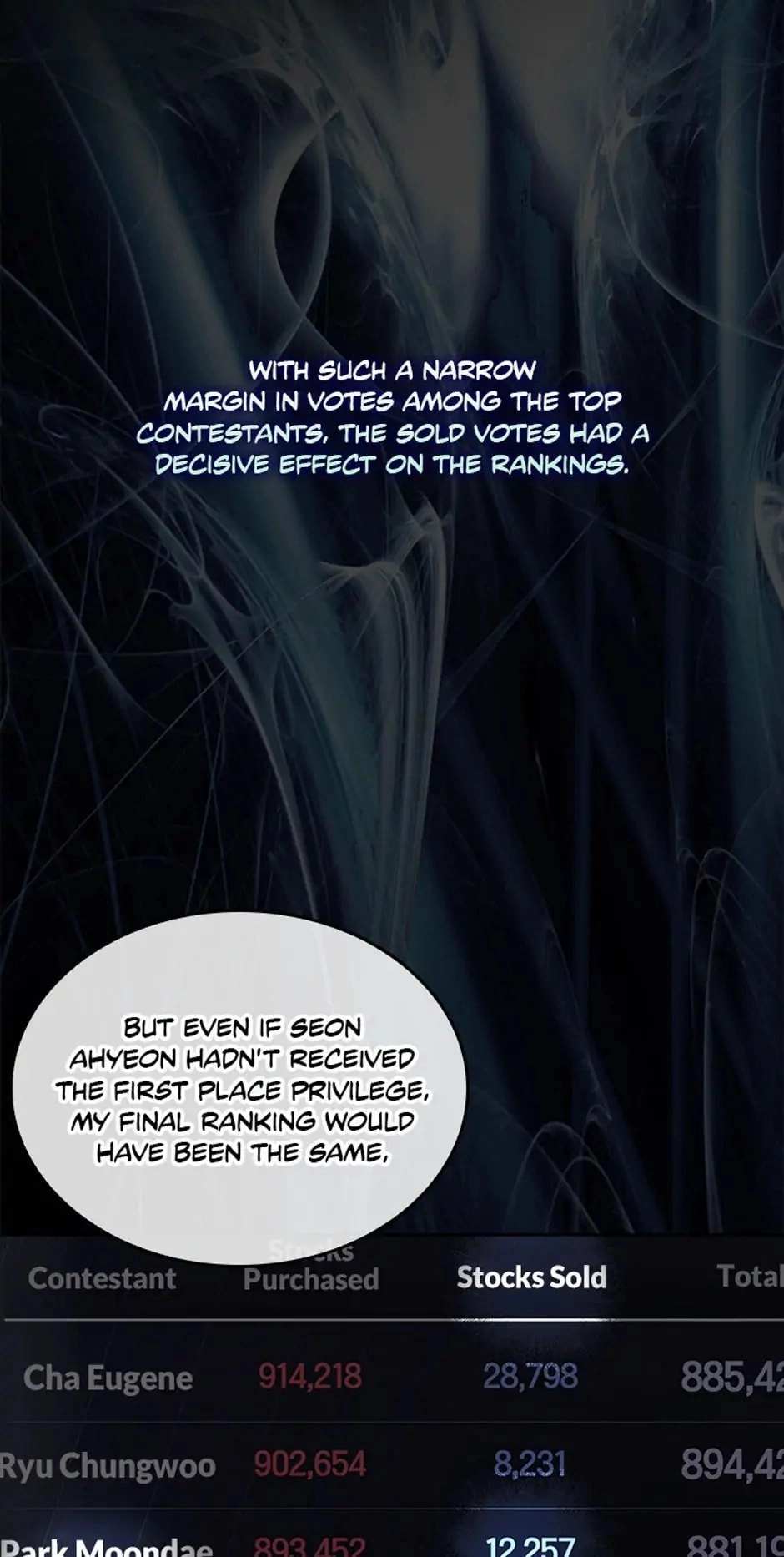 Debut or Die Chapter 37 - Page 38