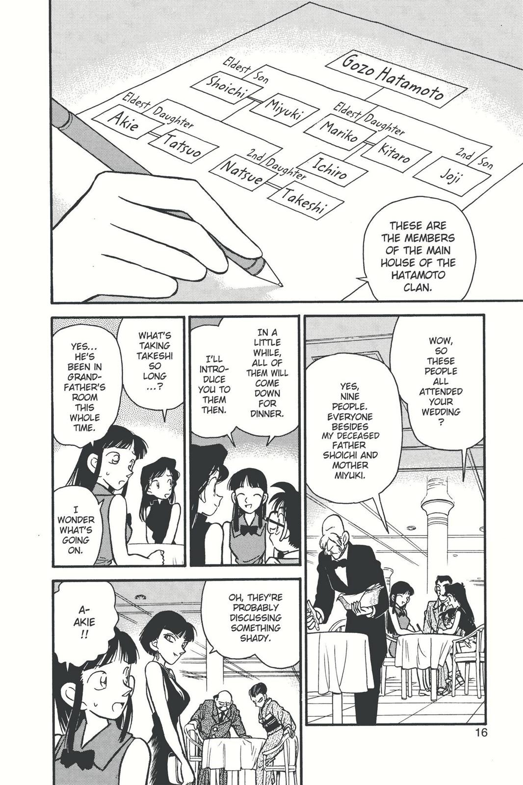 Case Closed Chapter 20 - Page 17