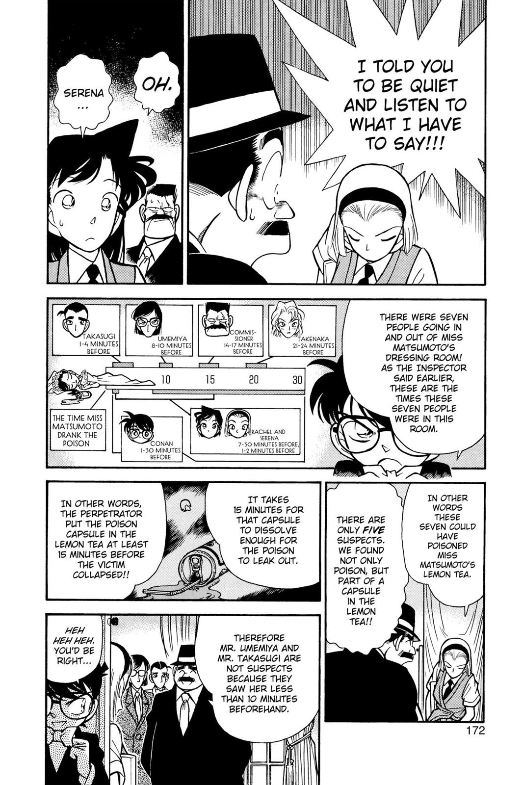 Case Closed Chapter 80 - Page 4