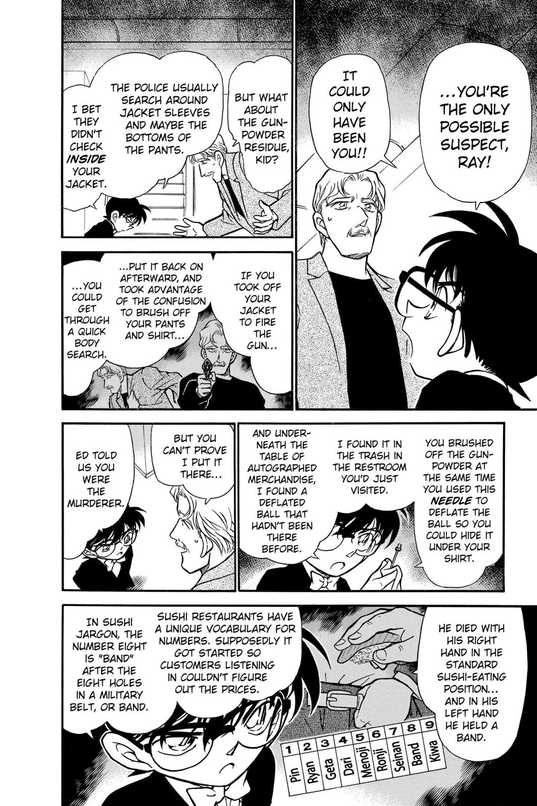 Case Closed Chapter 295 - Page 10