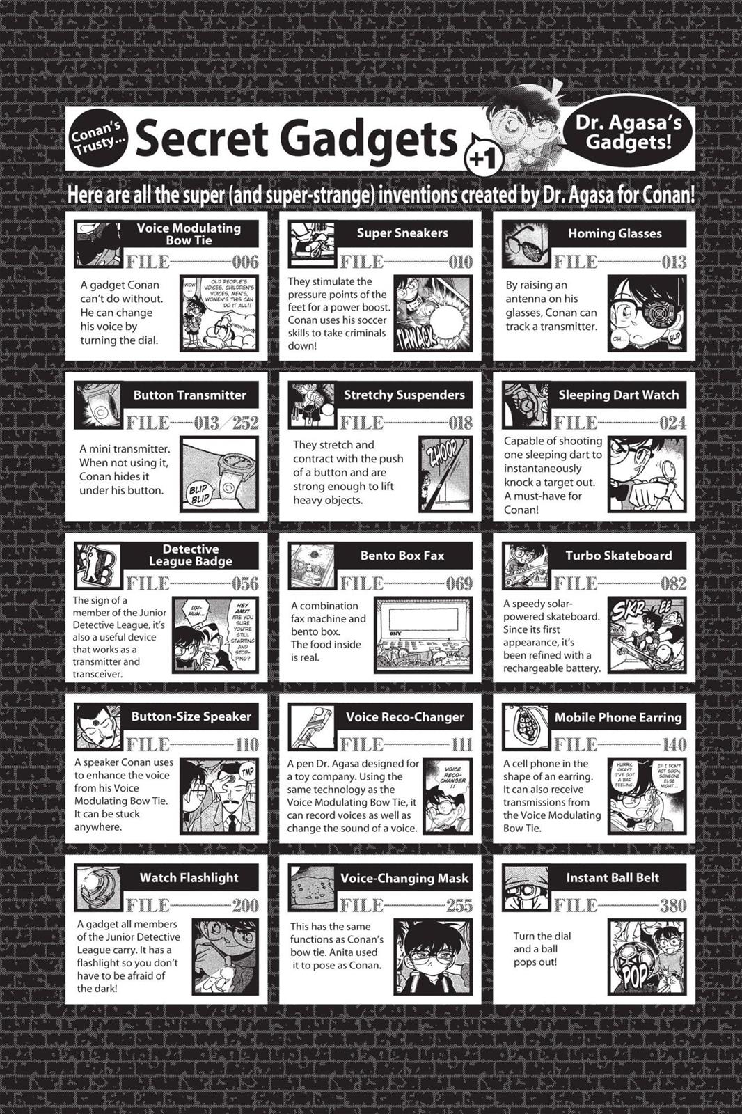 Case Closed Chapter 510 - Page 22