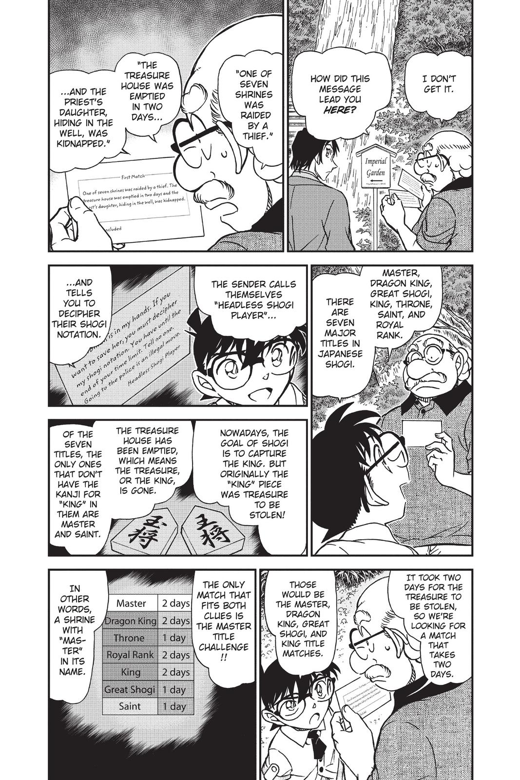 Case Closed Chapter 900 - Page 3