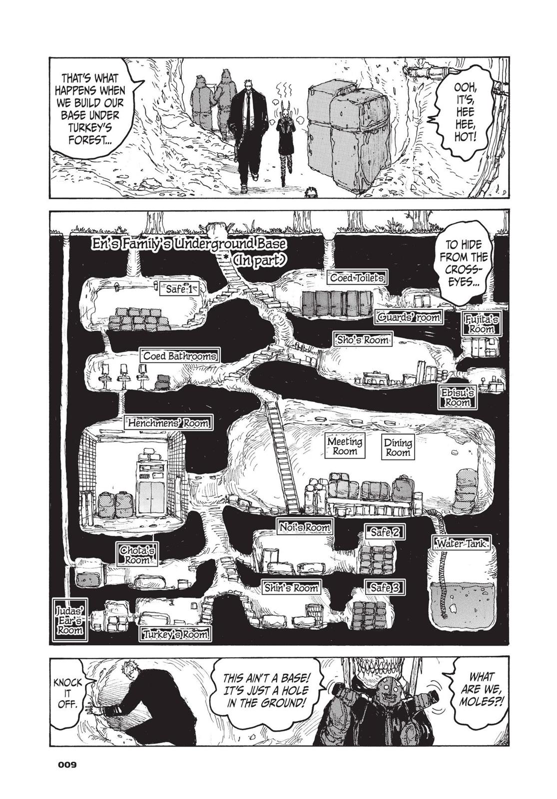 Dorohedoro Chapter 80 - Page 10