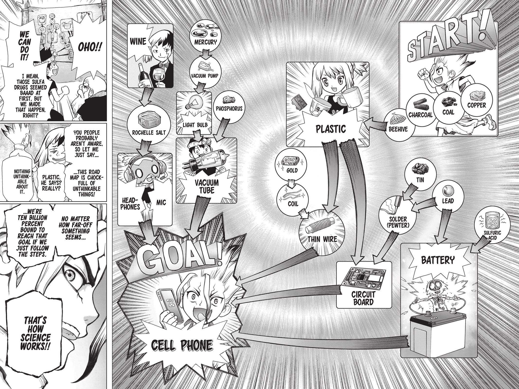 Dr. STONE Chapter 50 - Page 14