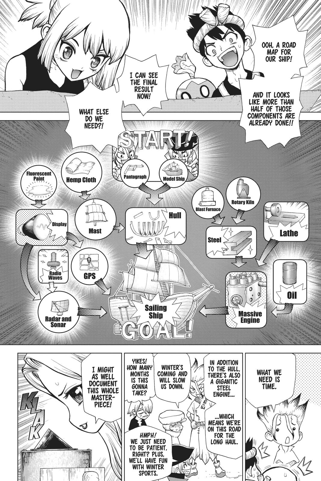 Dr. STONE Chapter 99 - Page 4