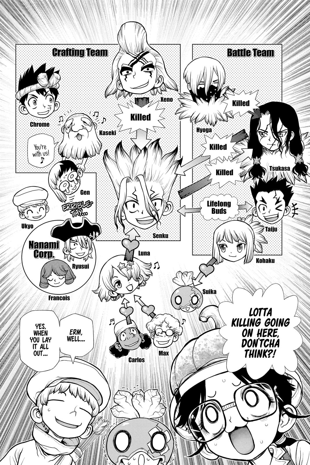 Dr. STONE Chapter 179 - Page 13
