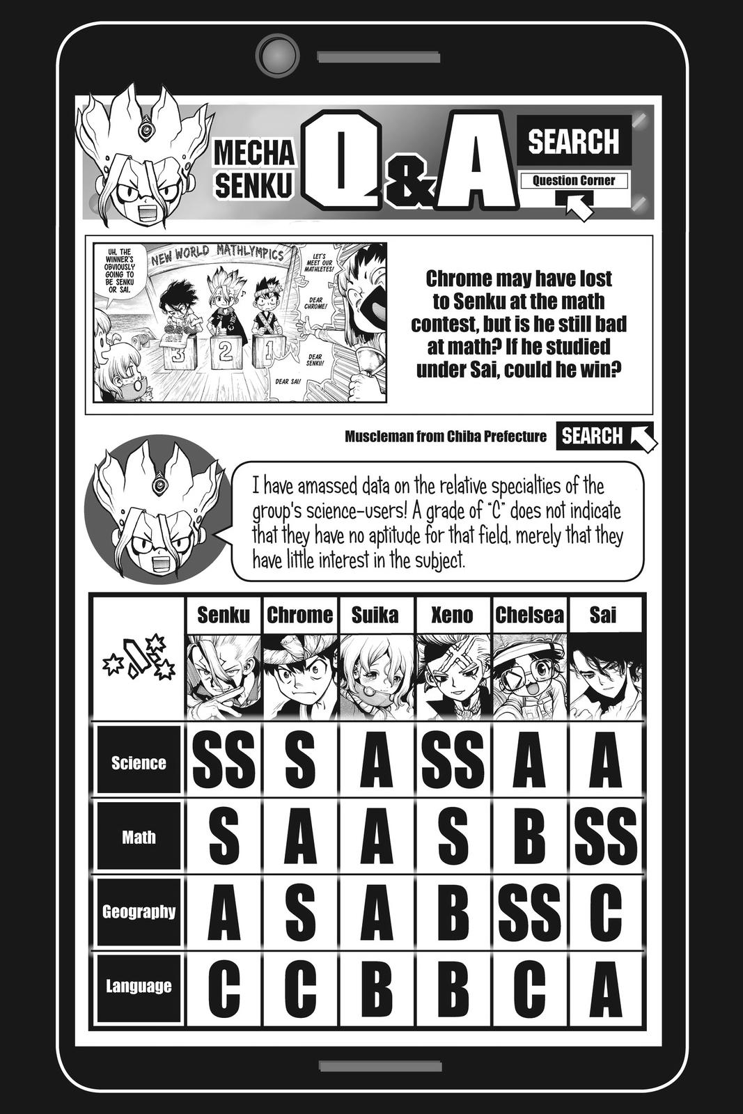 Dr. STONE Chapter 210 - Page 18