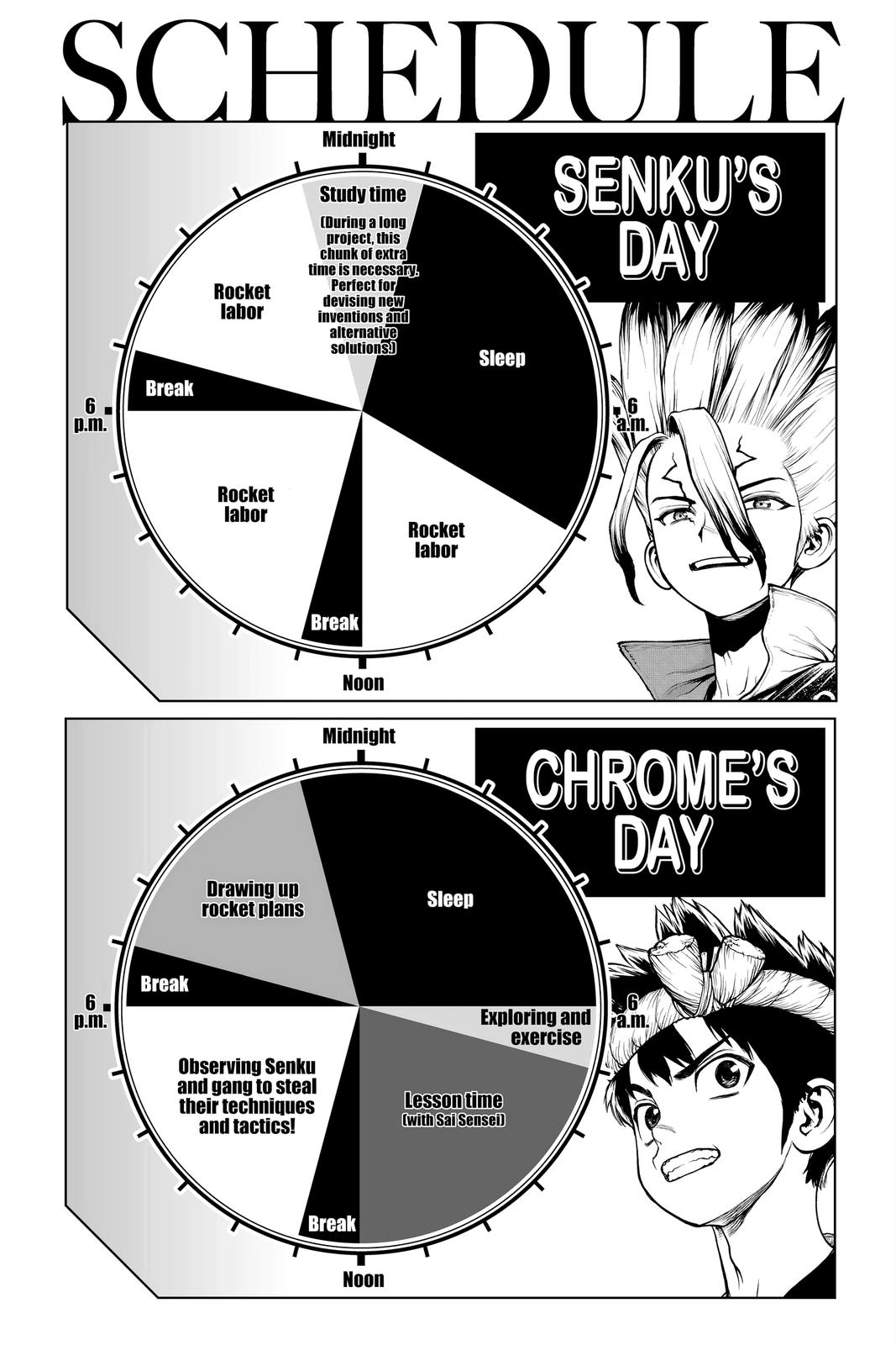 Dr. STONE Chapter 215 - Page 24