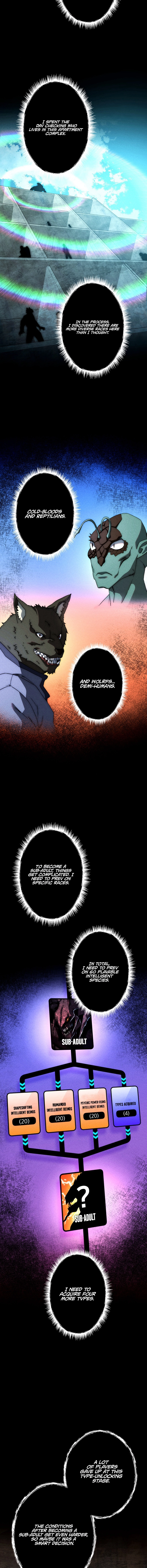 Evolution Road to Space Monster Chapter 62 - Page 6