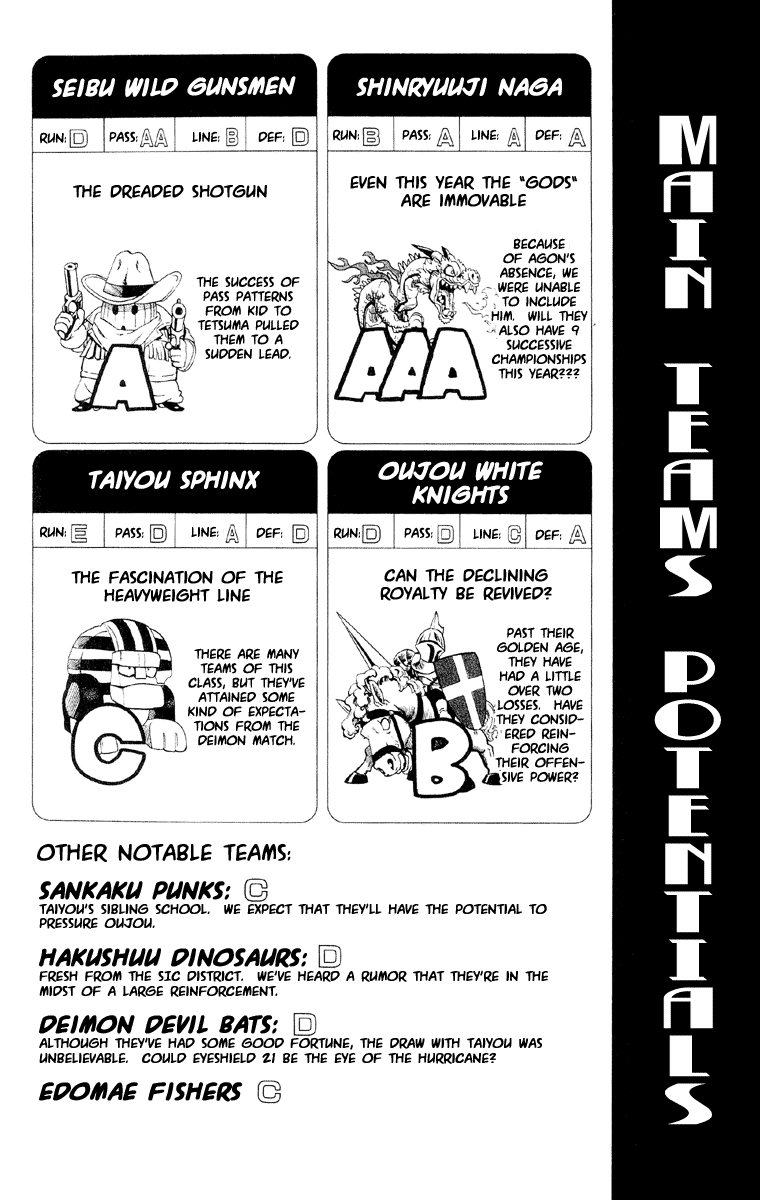 Eyeshield 21 Chapter 52 - Page 20