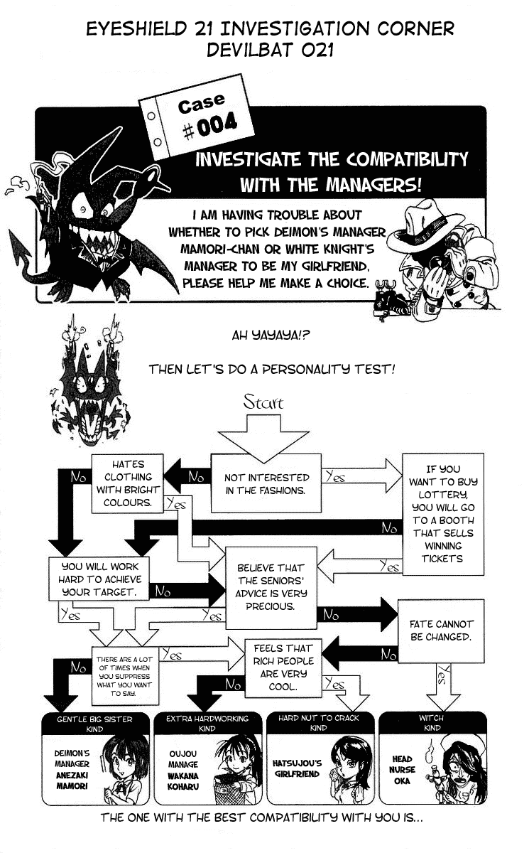 Eyeshield 21 Chapter 65 - Page 18