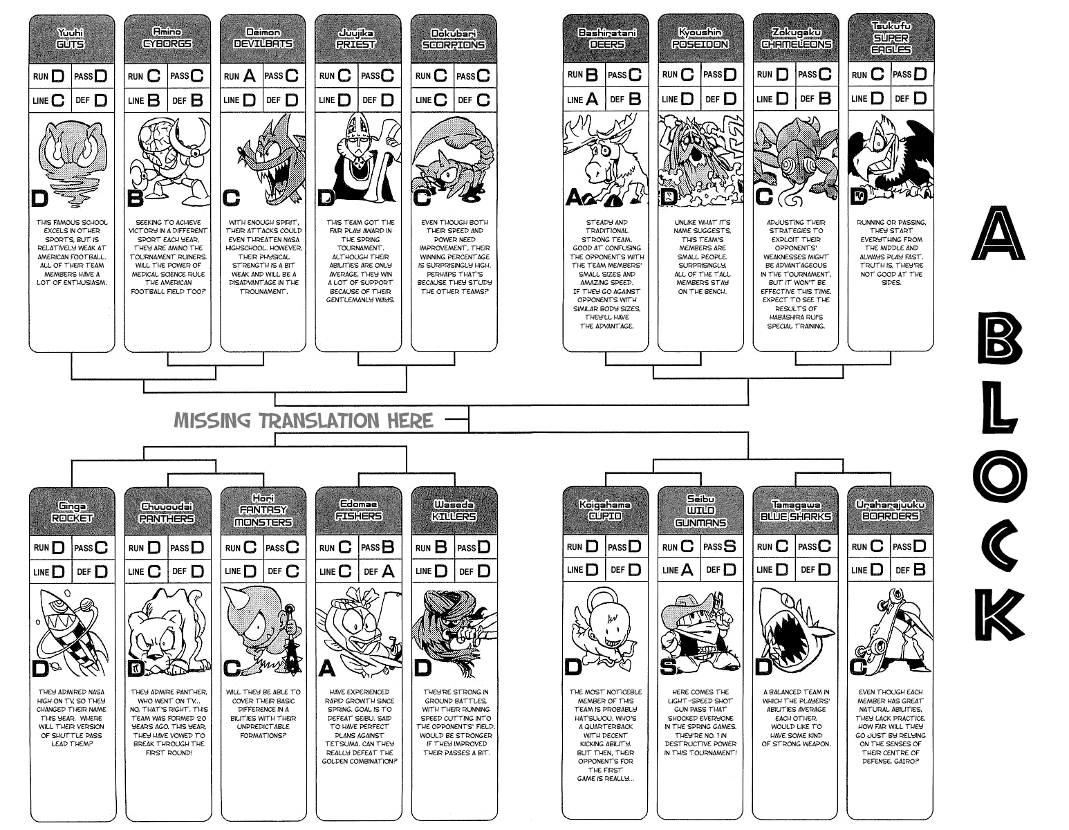 Eyeshield 21 Chapter 89 - Page 12