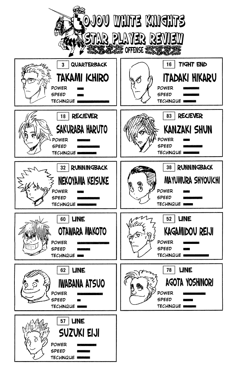 Eyeshield 21 Chapter 91 - Page 20
