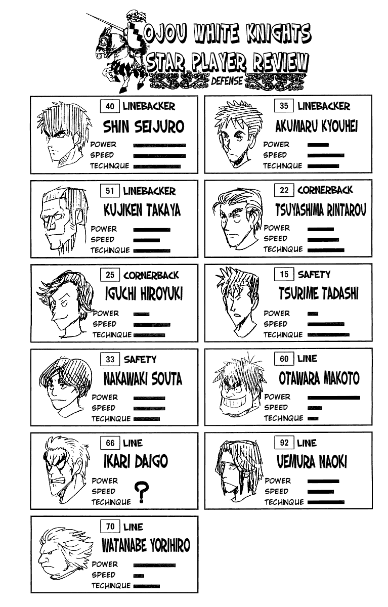 Eyeshield 21 Chapter 92 - Page 19