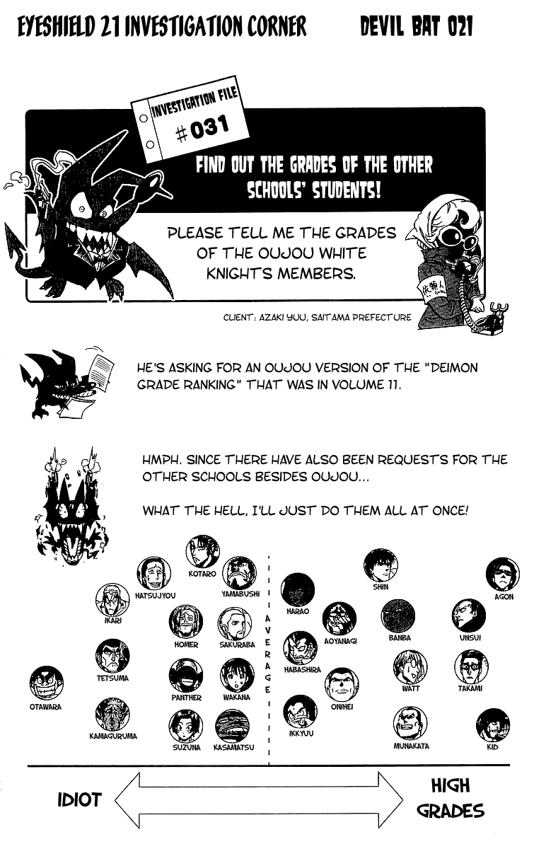 Eyeshield 21 Chapter 102 - Page 24