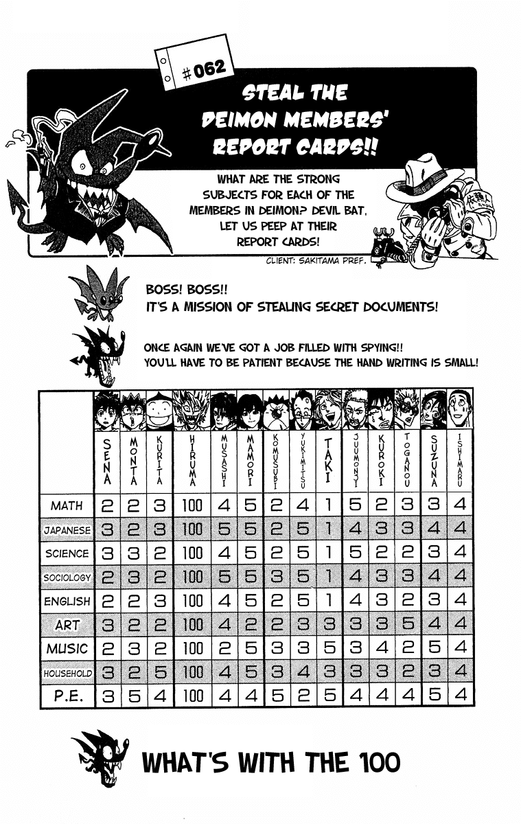 Eyeshield 21 Chapter 163 - Page 18