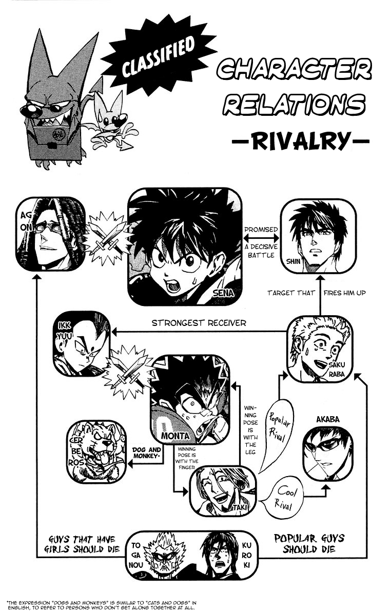 Eyeshield 21 Chapter 188 - Page 27