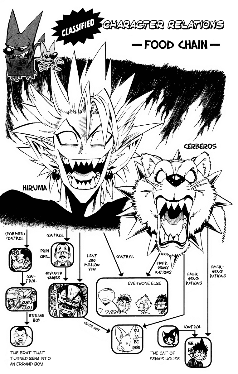 Eyeshield 21 Chapter 190 - Page 20