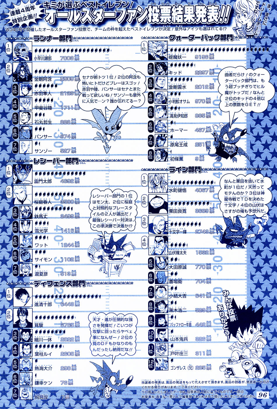 Eyeshield 21 Chapter 211 - Page 3