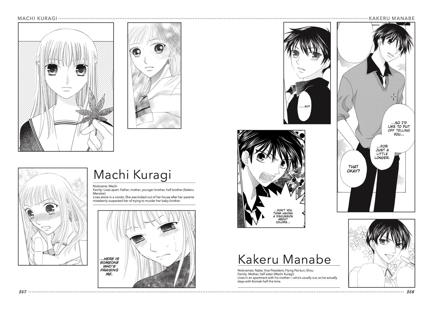 Fruits Basket Chapter 136.5 - Page 64