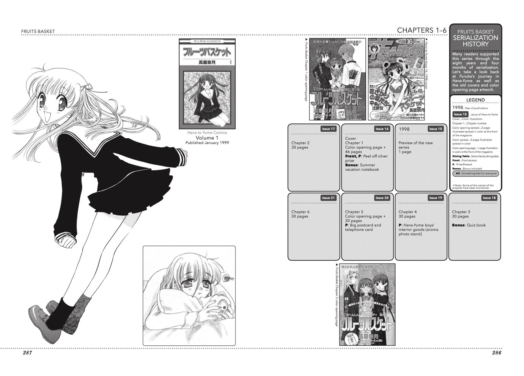 Fruits Basket Chapter 136.5 - Page 80