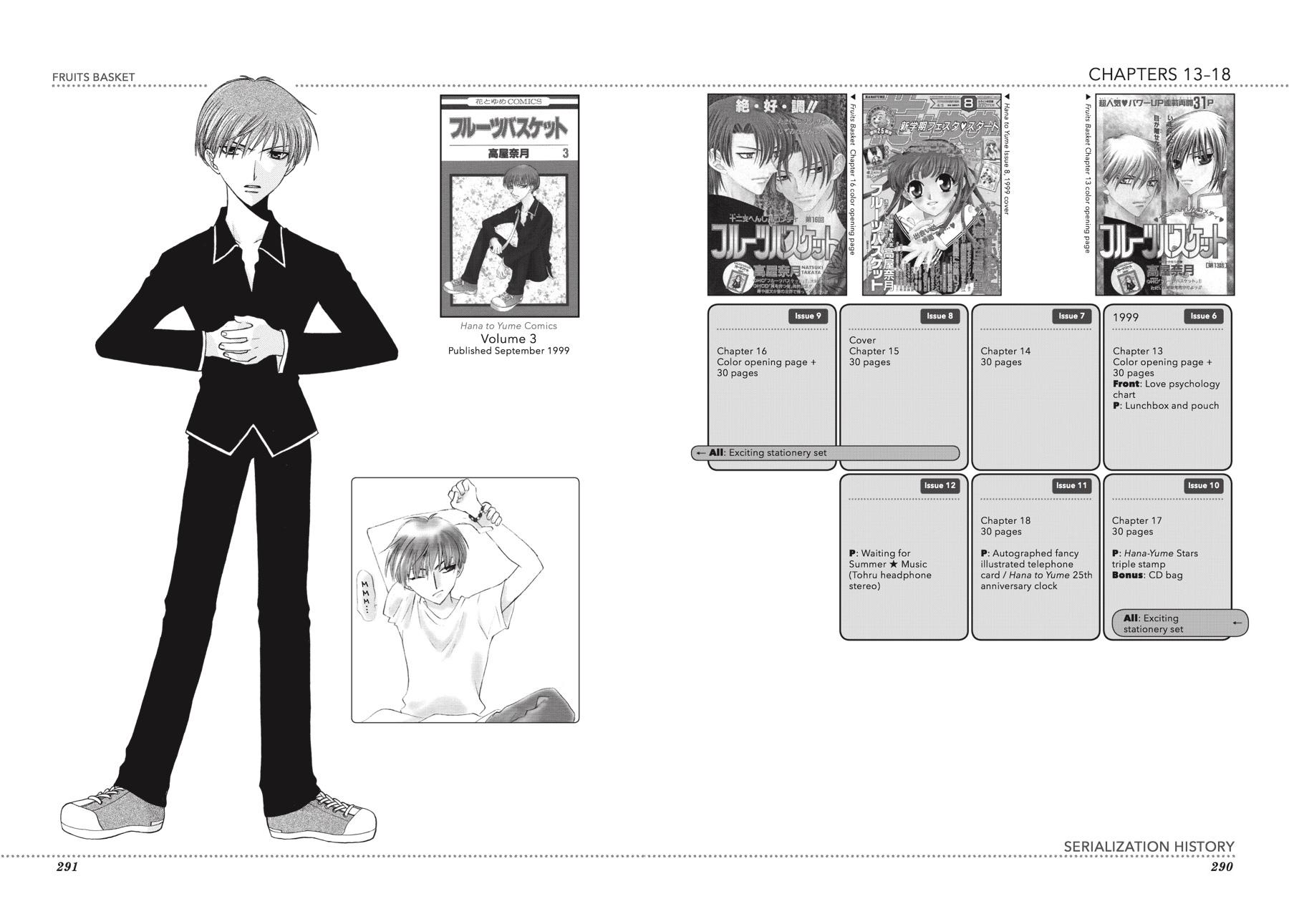 Fruits Basket Chapter 136.5 - Page 82