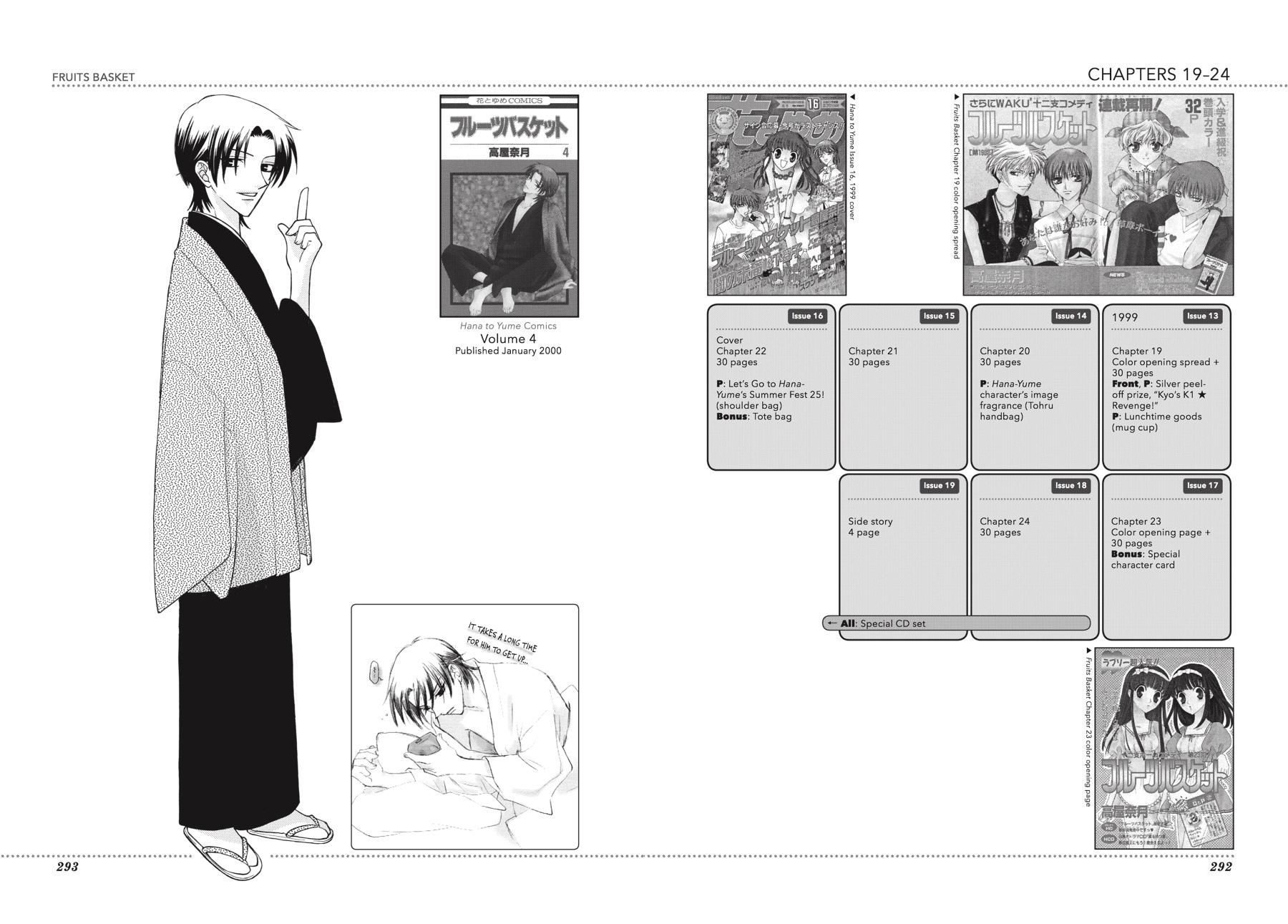 Fruits Basket Chapter 136.5 - Page 83