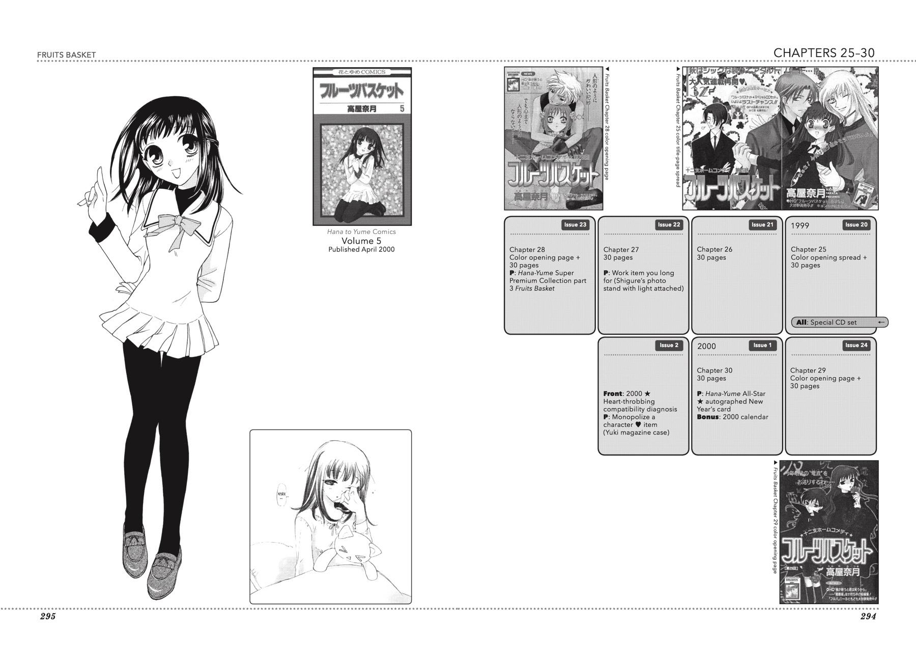 Fruits Basket Chapter 136.5 - Page 84