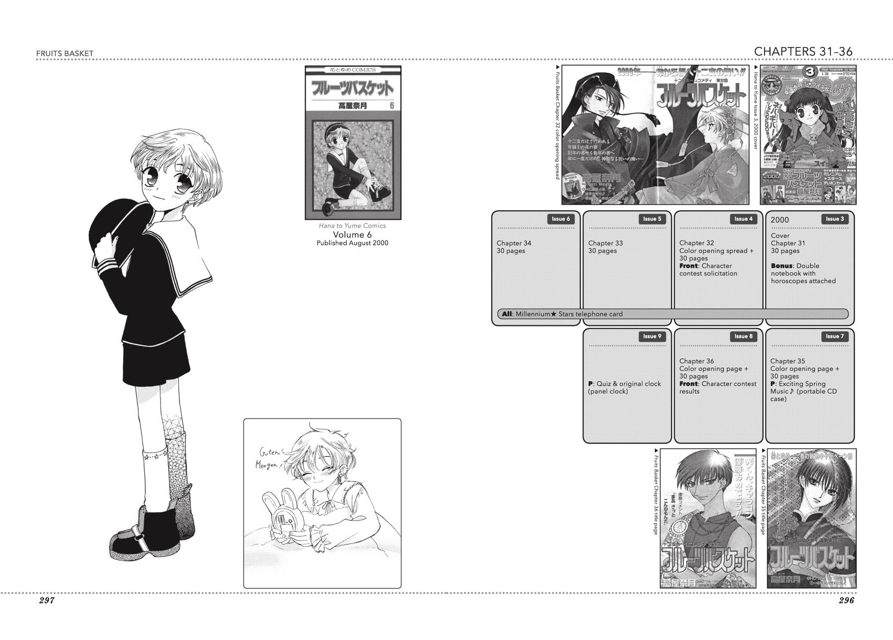 Fruits Basket Chapter 136.5 - Page 85